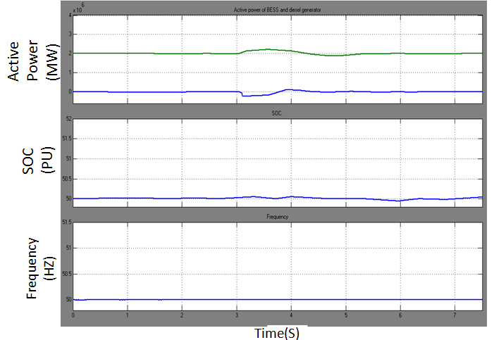 C:\Users\ganta\Desktop\shalini project\5-10.png