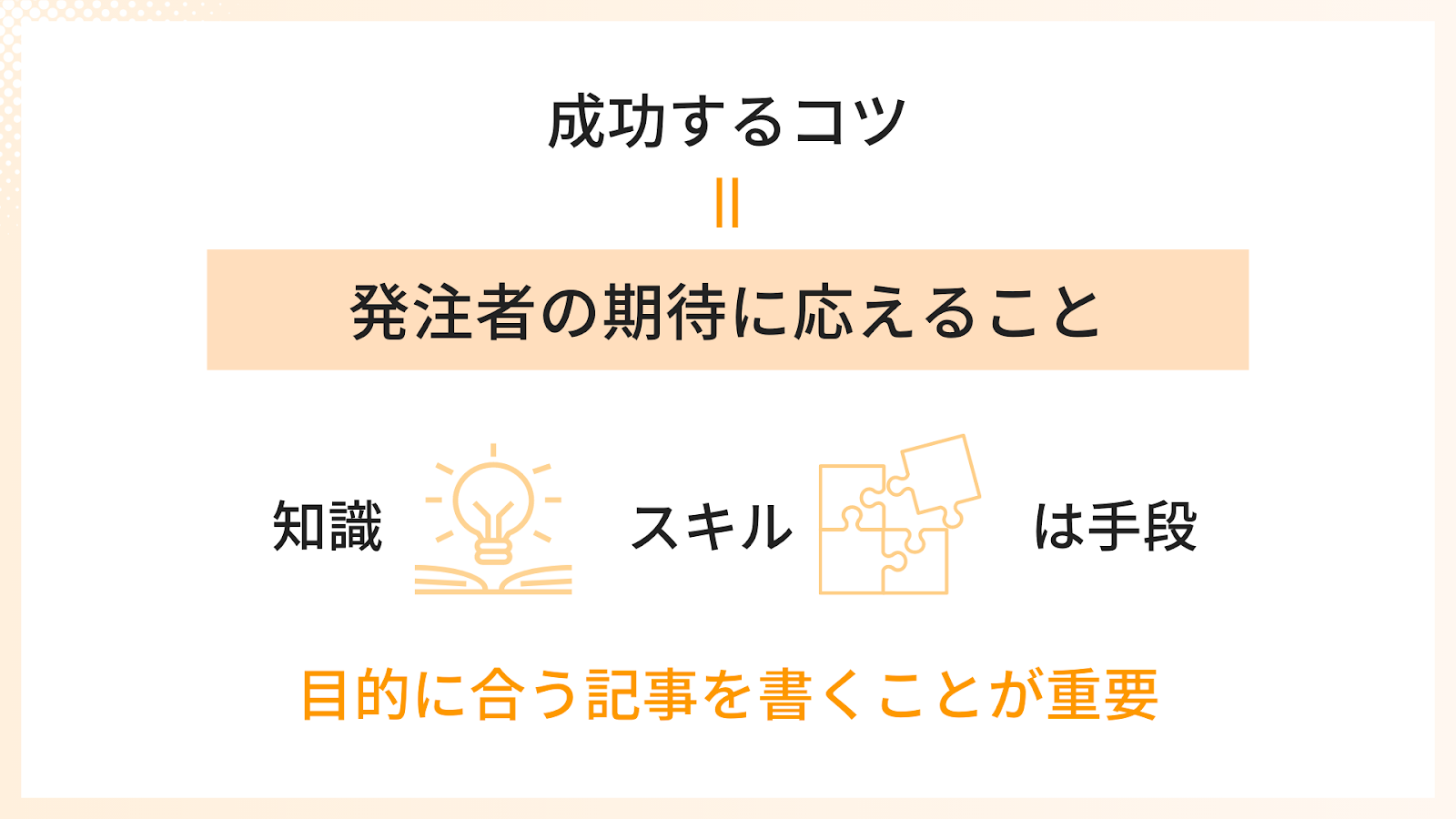 Webライターとして成功するには発注者の期待に応えること
