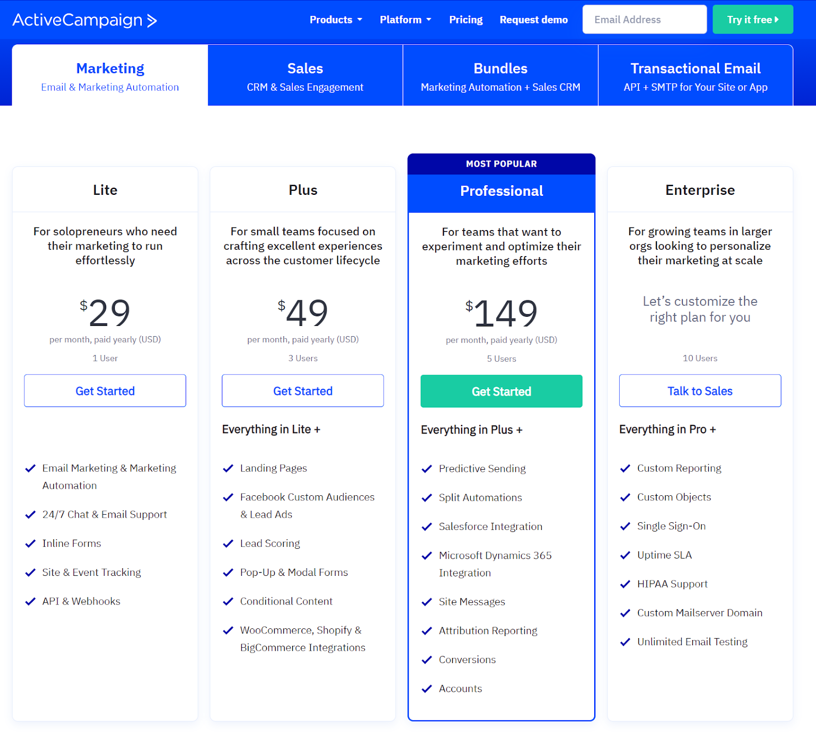 ActiveCampaign pricing