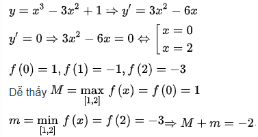 Ví dụ 1 tìm giá trị lớn nhất nhỏ nhất của hàm số
