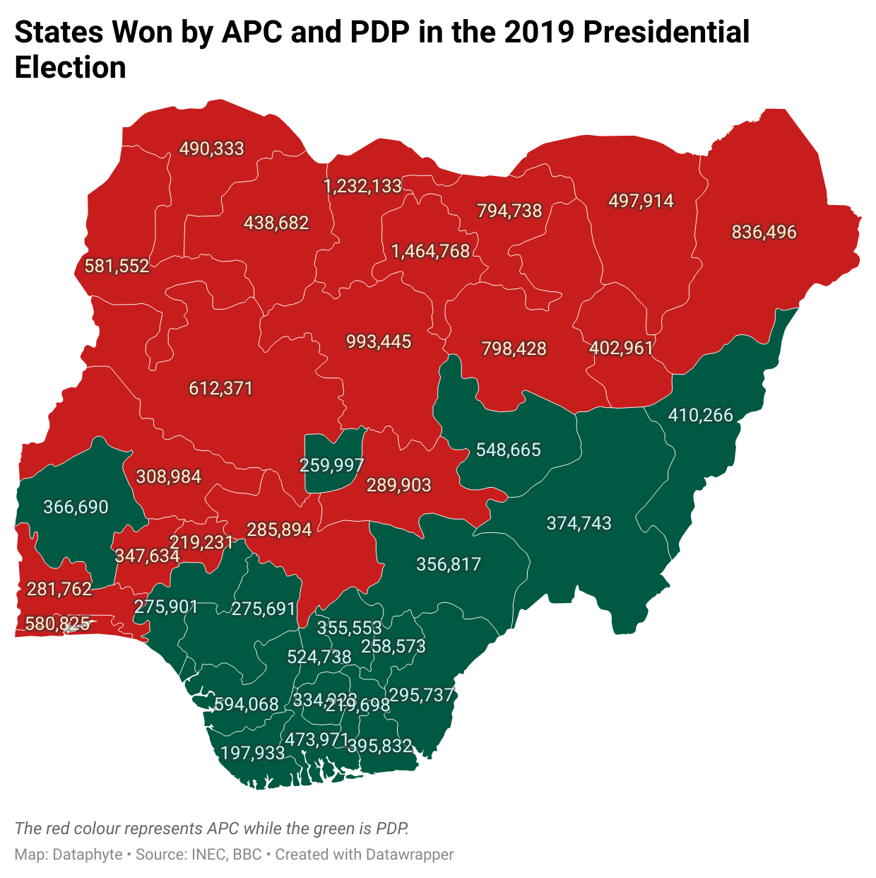 2023 Elections How Nigerians Voted in the Last 2 Presidential