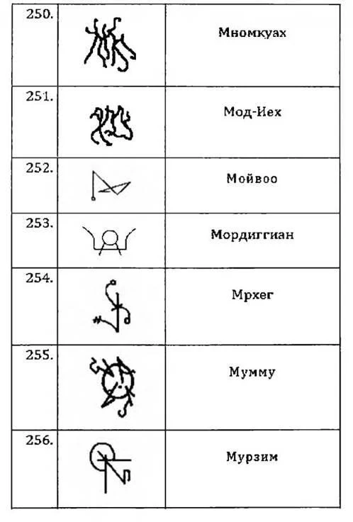 D:\0 wd yedek\acr yedek\1 film indirme\forbidden_magic_ancients_9_dosyalar\image126.jpg