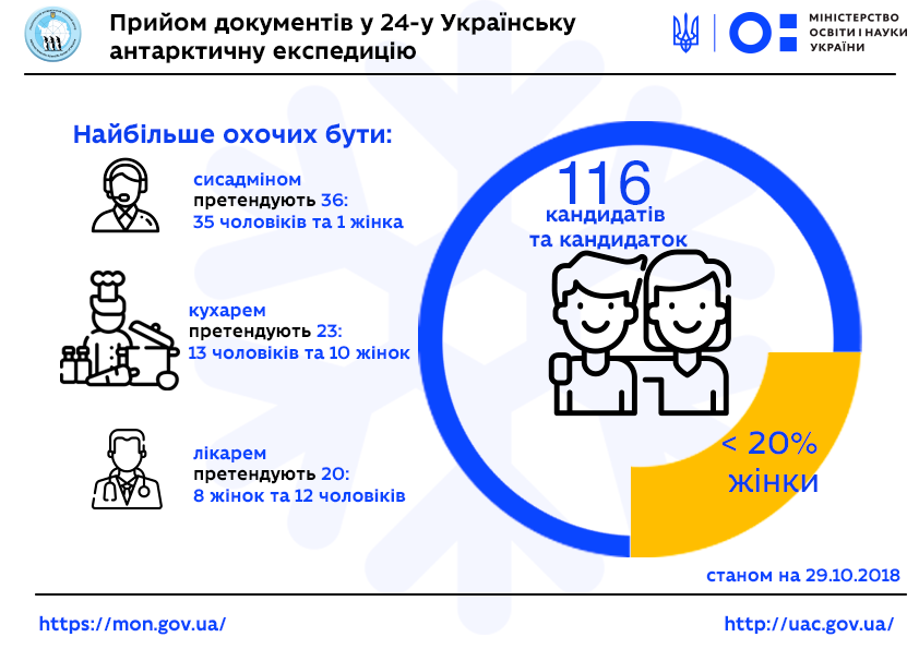 https://fc.vseosvita.ua/002ng6-0fdc-842x595.png