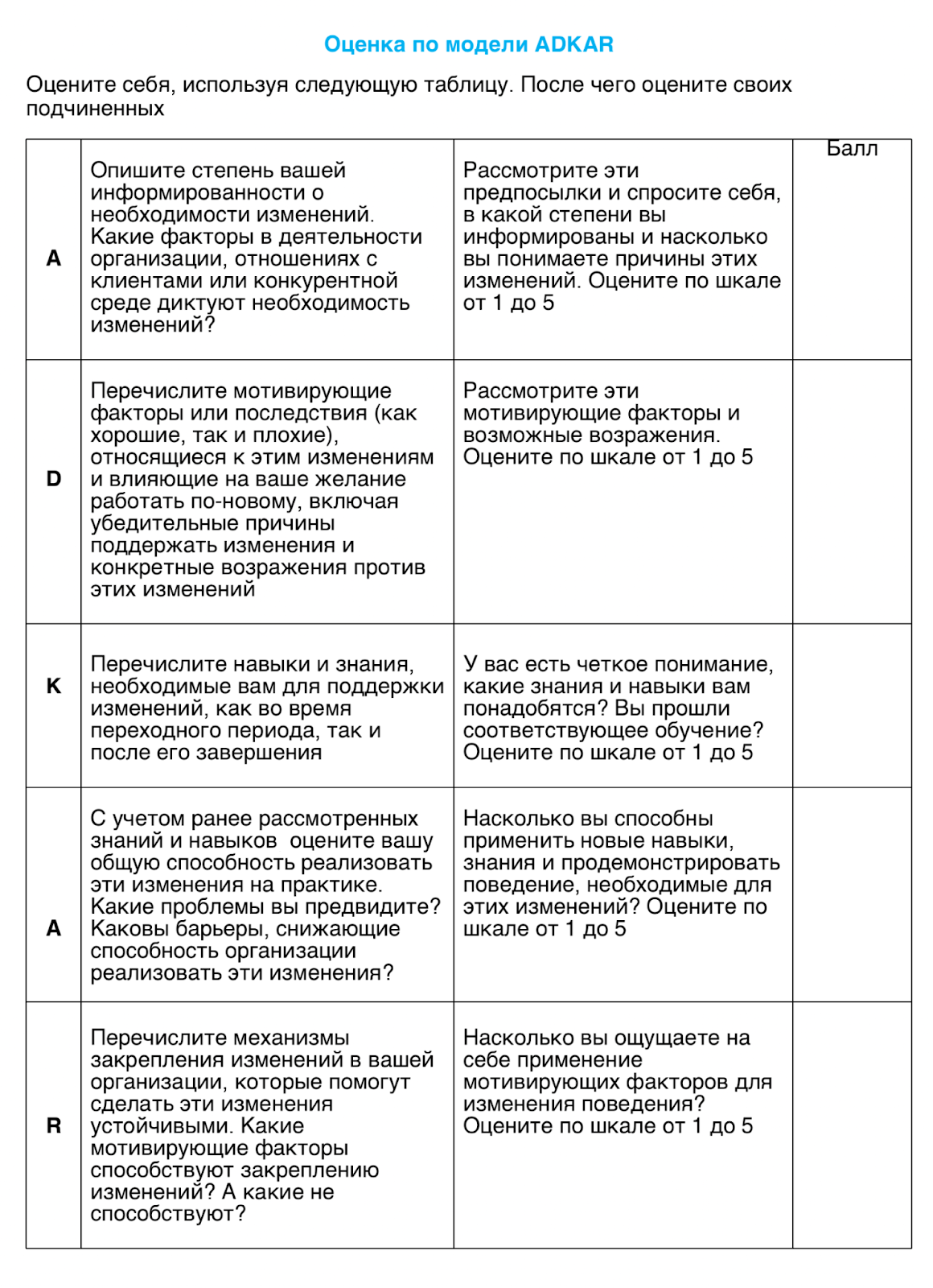 Как правильно написать сообщение девушке, чтобы она точно ответила