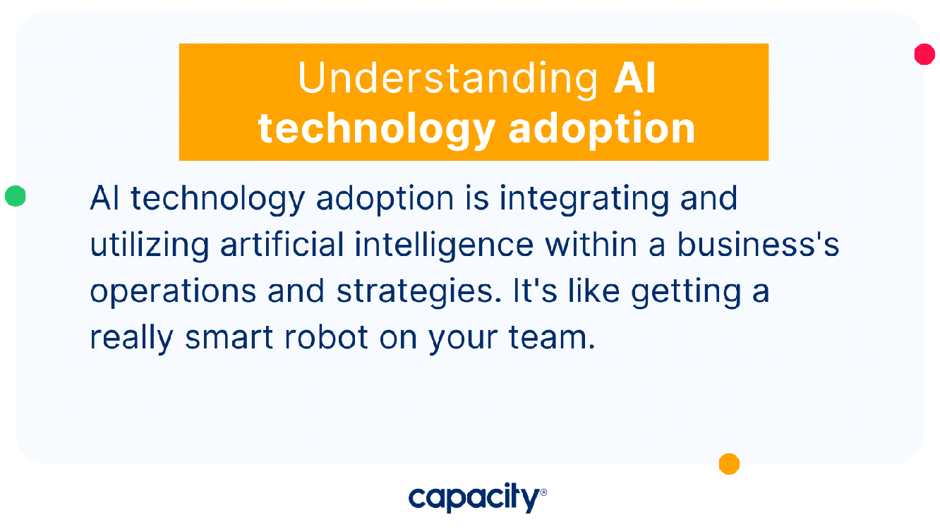 Understanding AI technology adoption