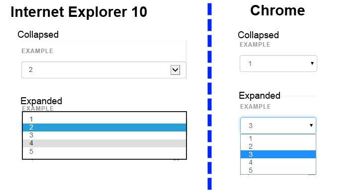 Web User Interface component