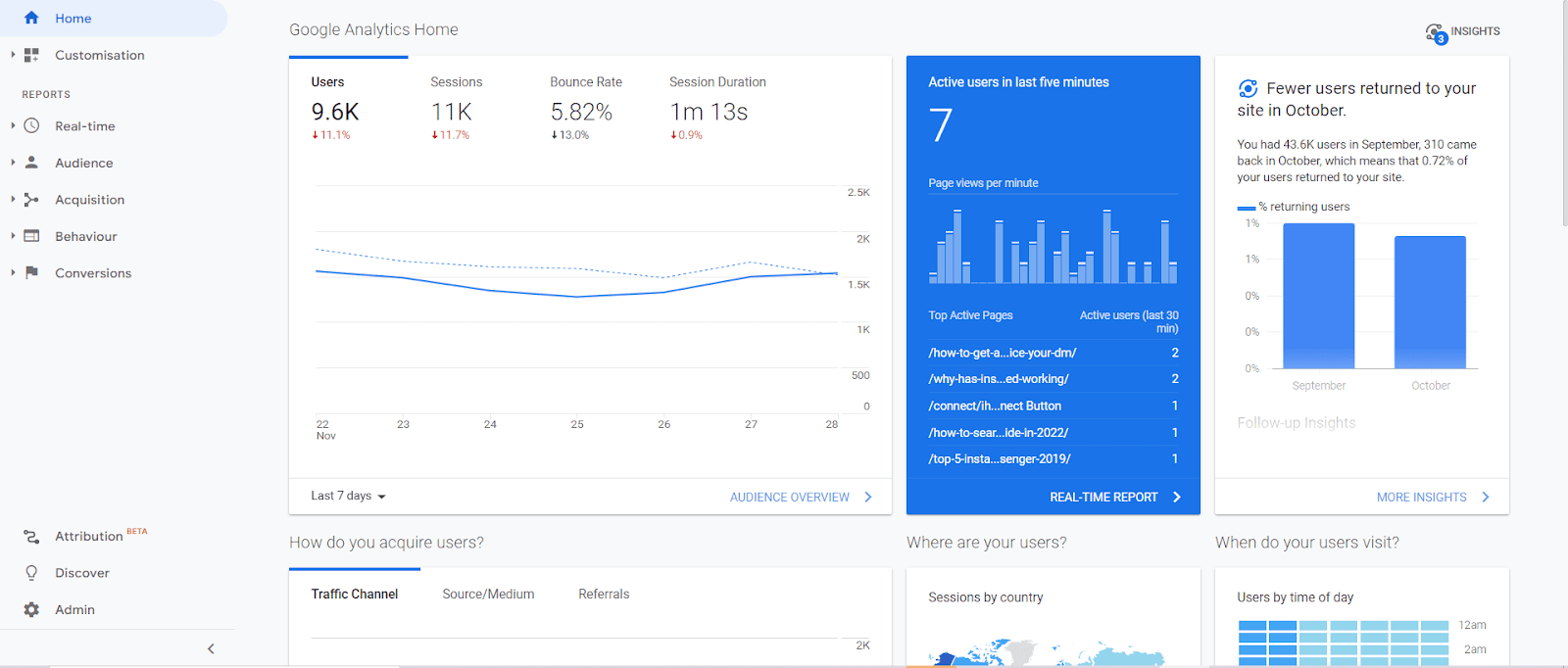 Google Analytics (and GA 360): Adobe Analytics Alternative
