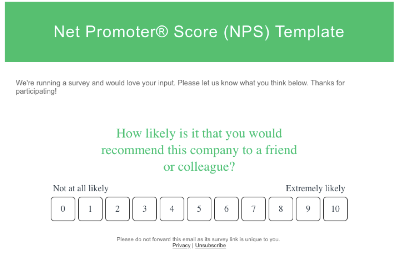 NPS question embedded in email