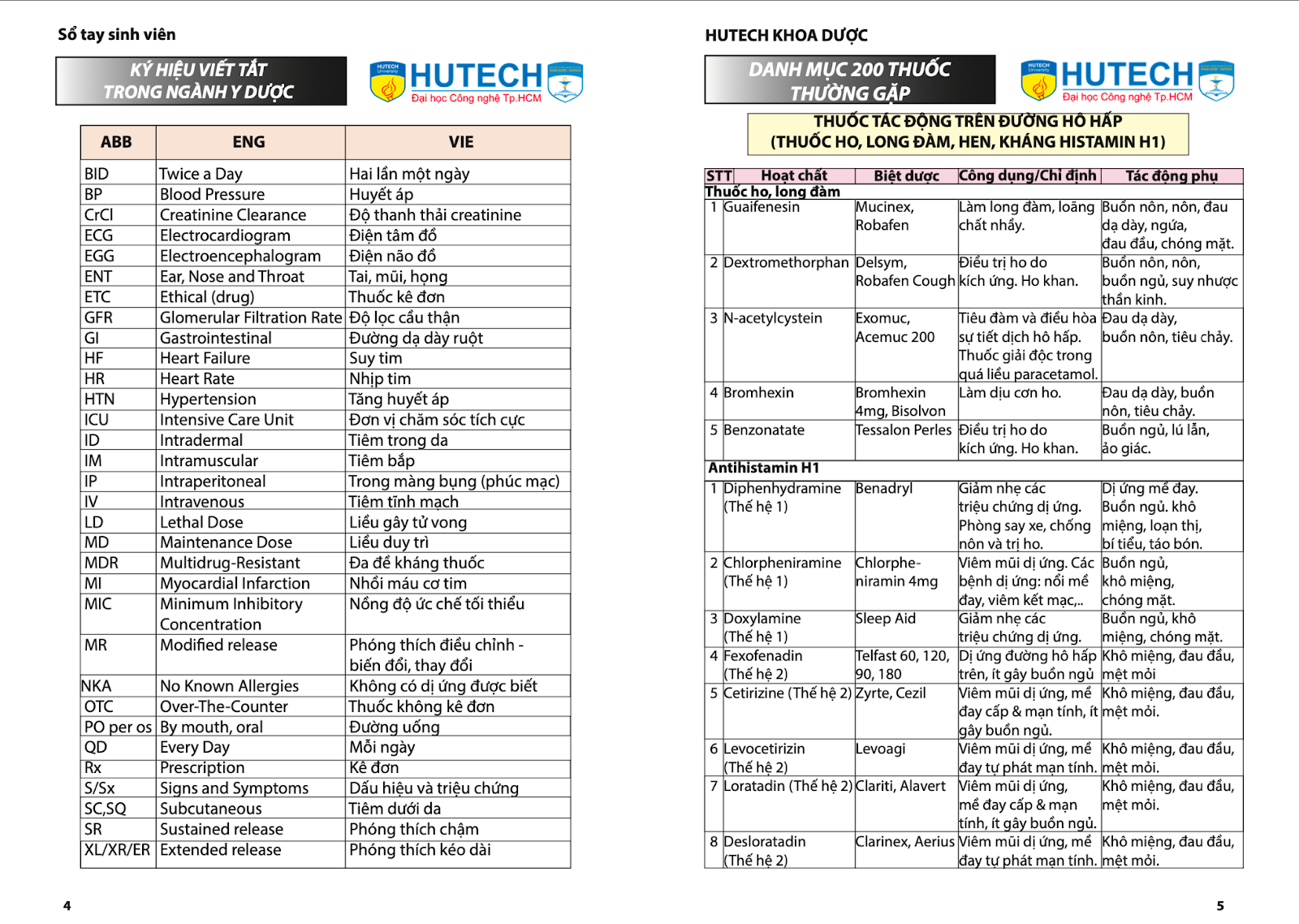 2022-2023 SỔ TAY SINH VIÊN KHOA DƯỢC - STUDENT HANDBOOK 15