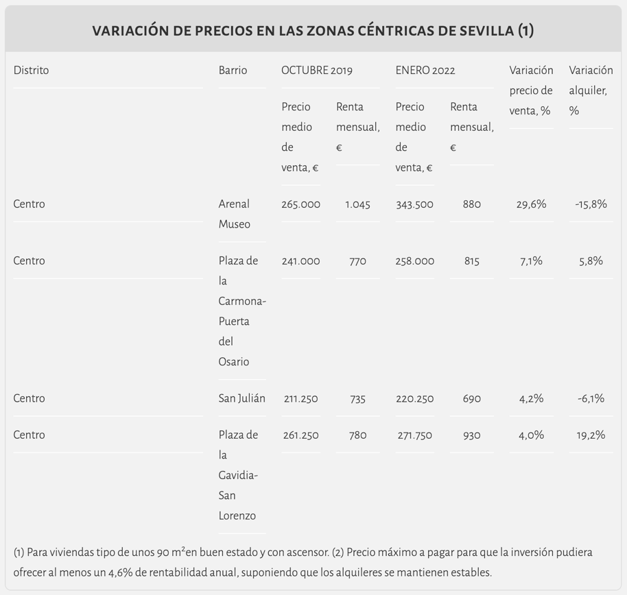 Interfaz de usuario gráfica, Aplicación

Descripción generada automáticamente