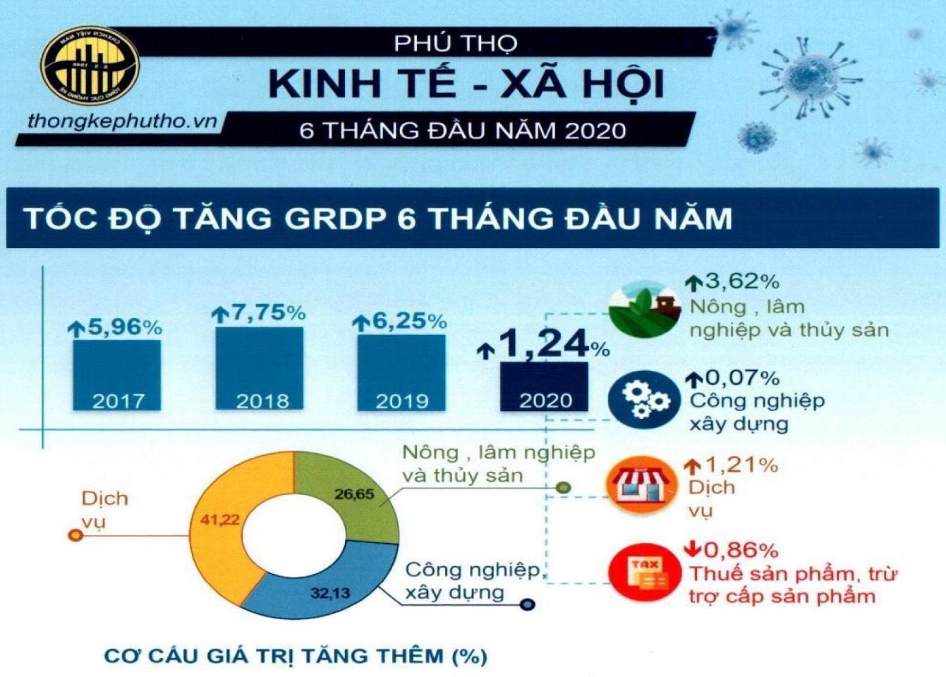 C:\Users\Win\Downloads\kt1-1593484211.jpg
