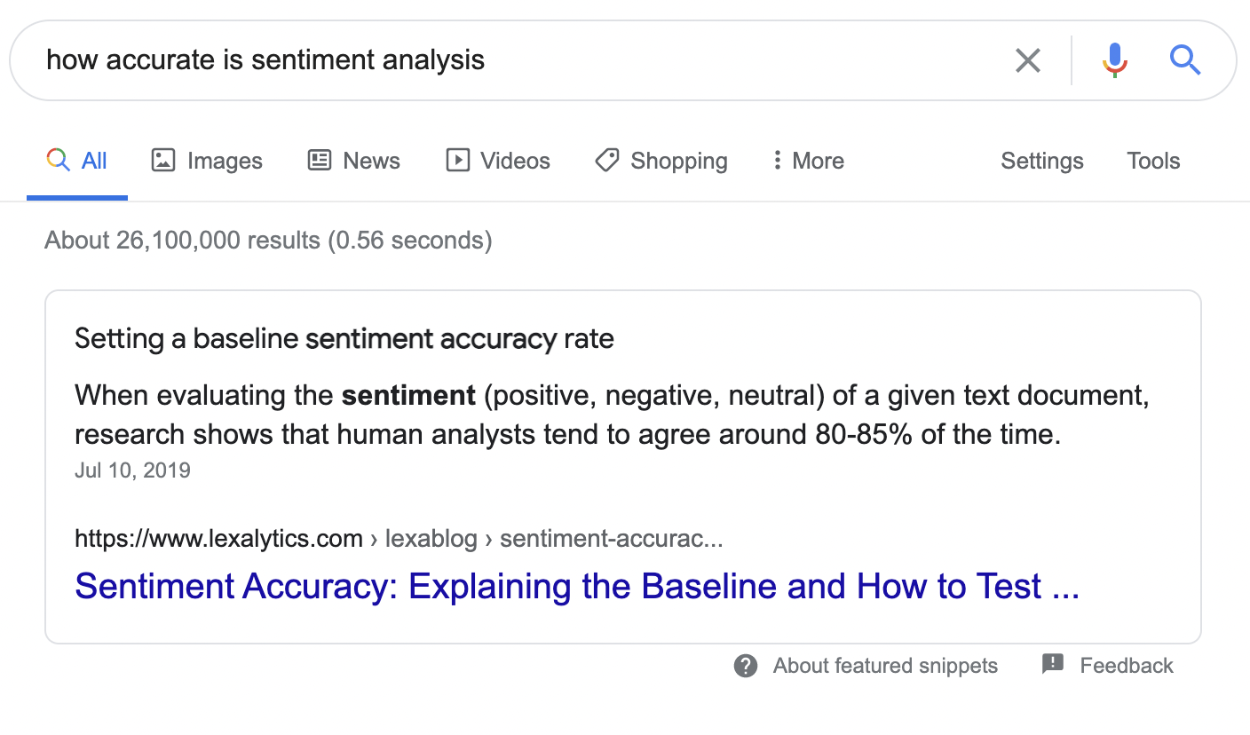 How Accurate Is Sentiment Analysis