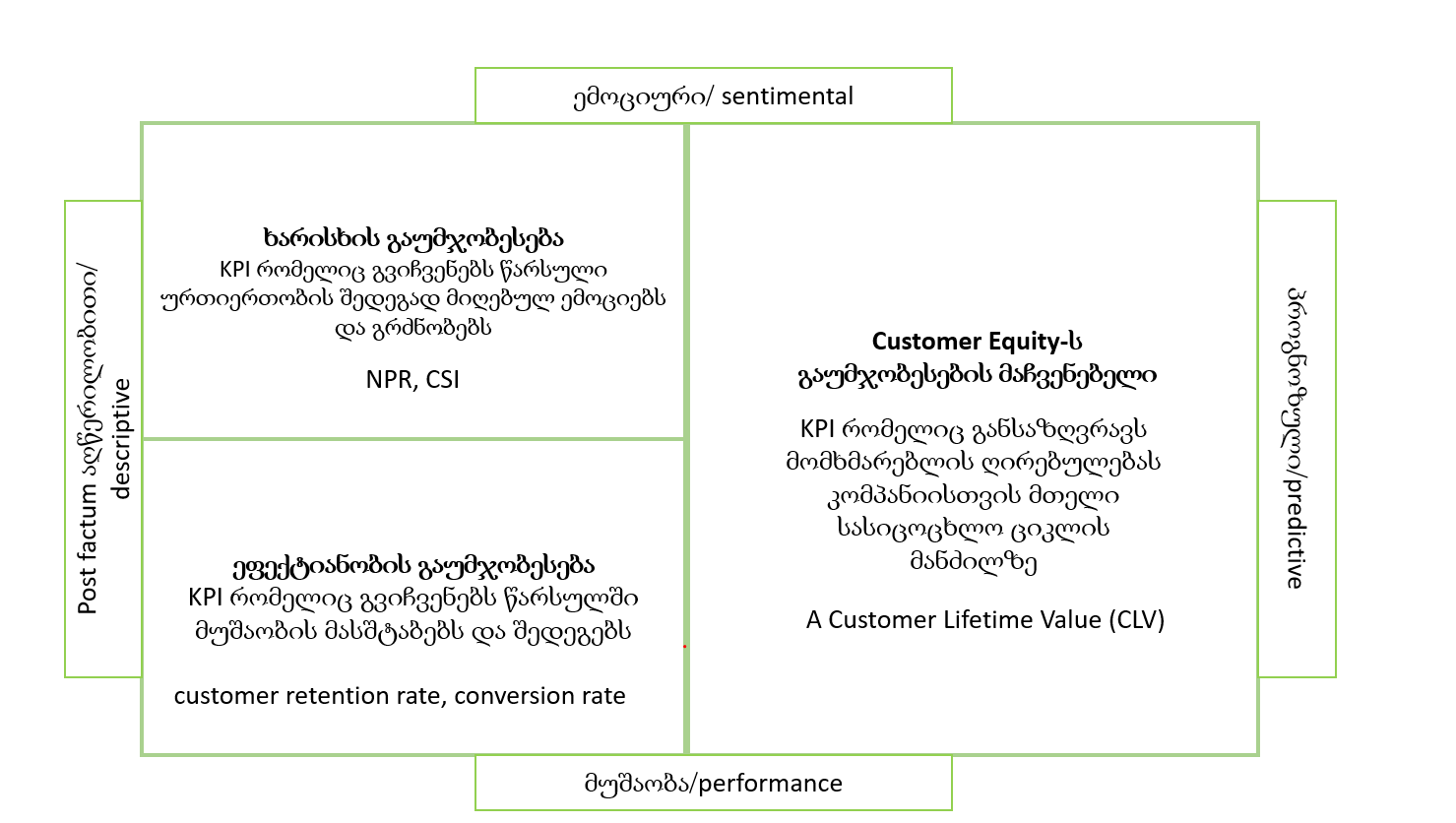 Text, letter, timeline

Description automatically generated