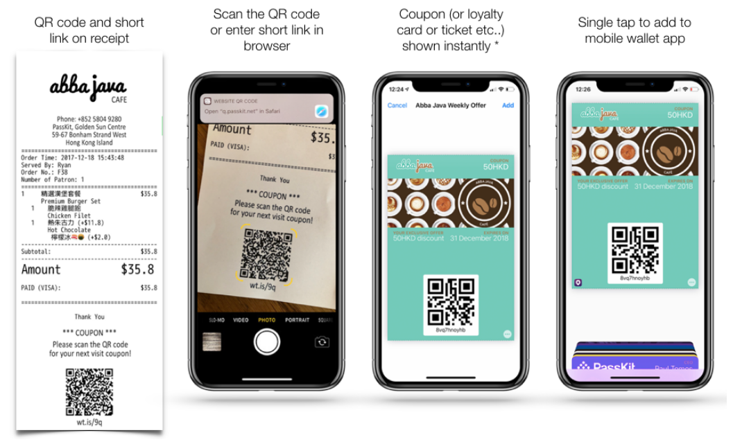 PassKit QR code on the receipt