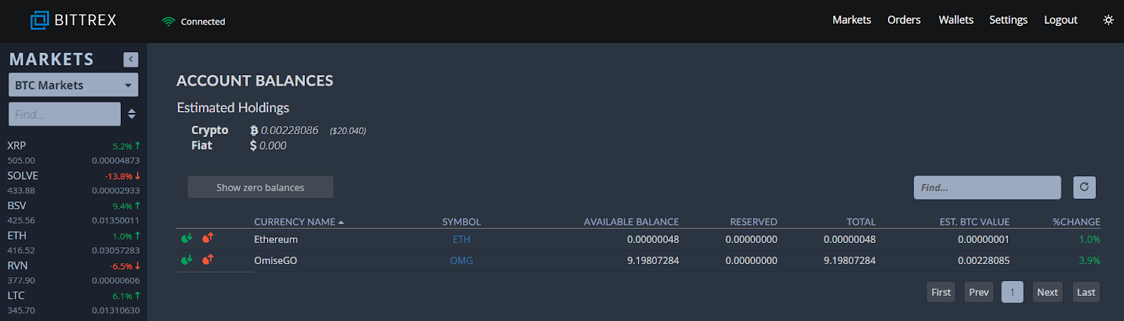 Bittrex Account balances screen shot.