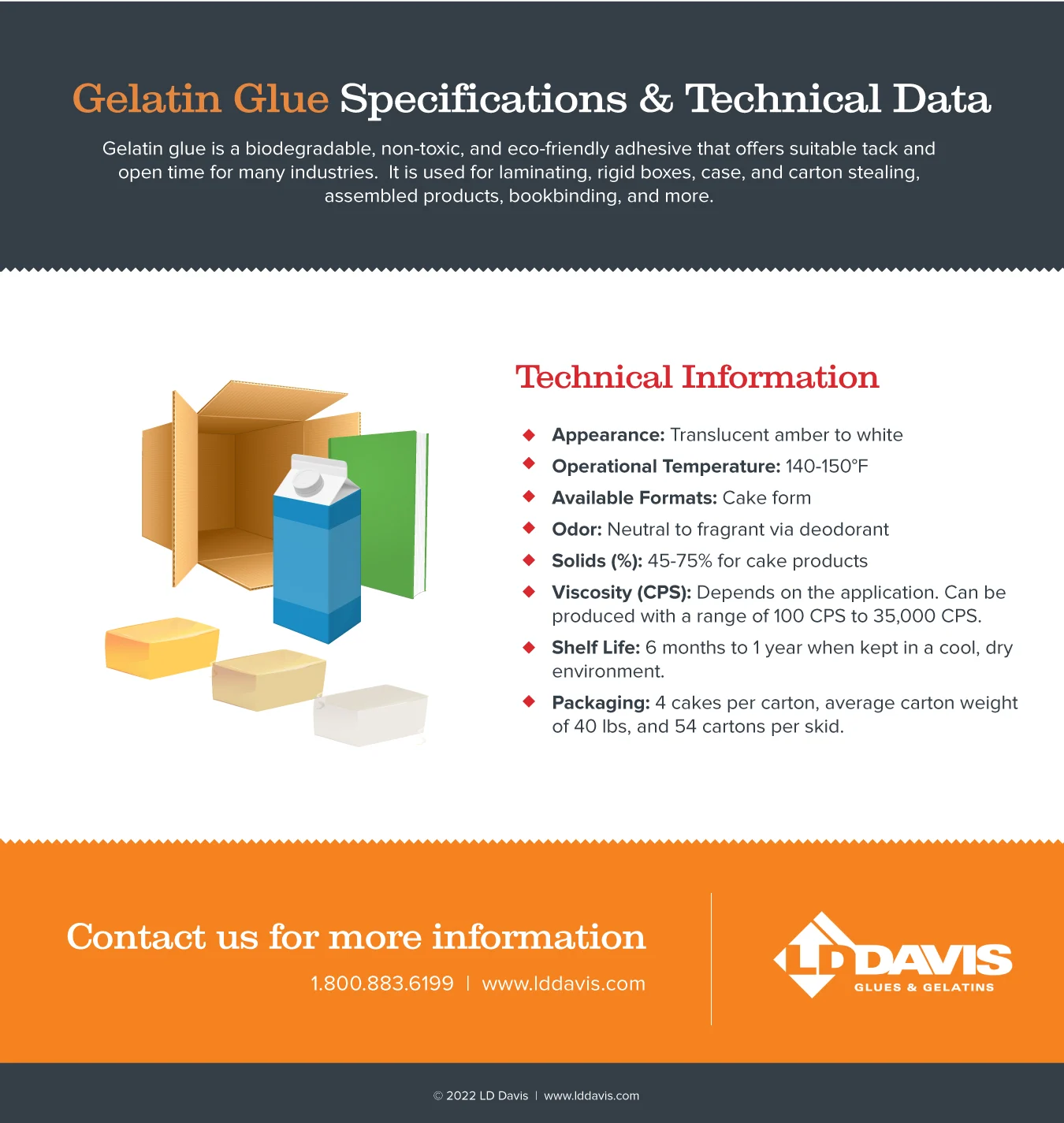 Technical information poster