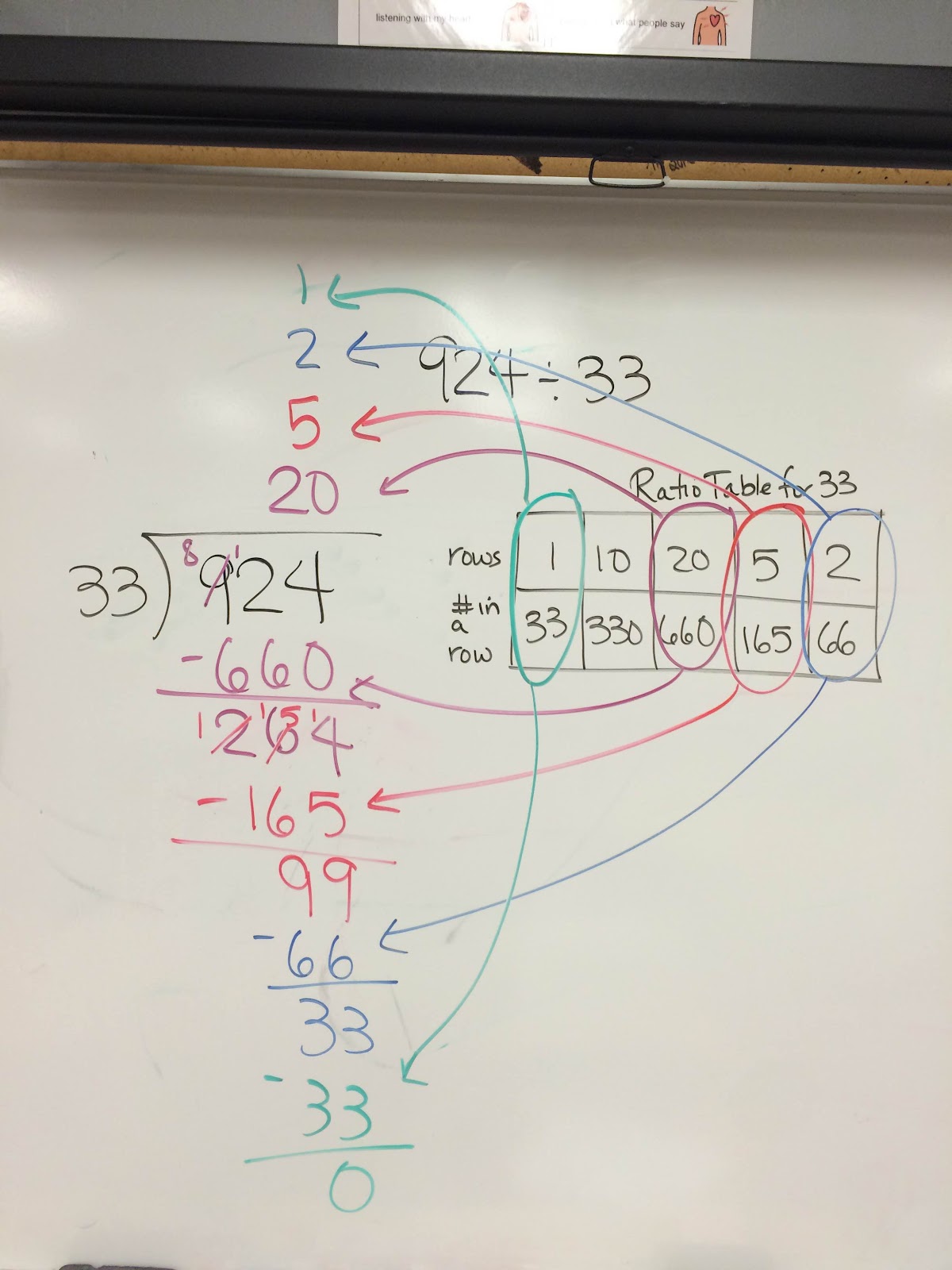 Partial Quotient.JPG