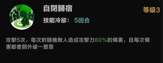 【才不是童話】攻略大全，首抽角色推薦，隊伍陣容搭配，最強破盾英雄。 - 推薦, 隊伍, 角色, 首抽, 搭配!, 陣容 - 敗家達人推薦