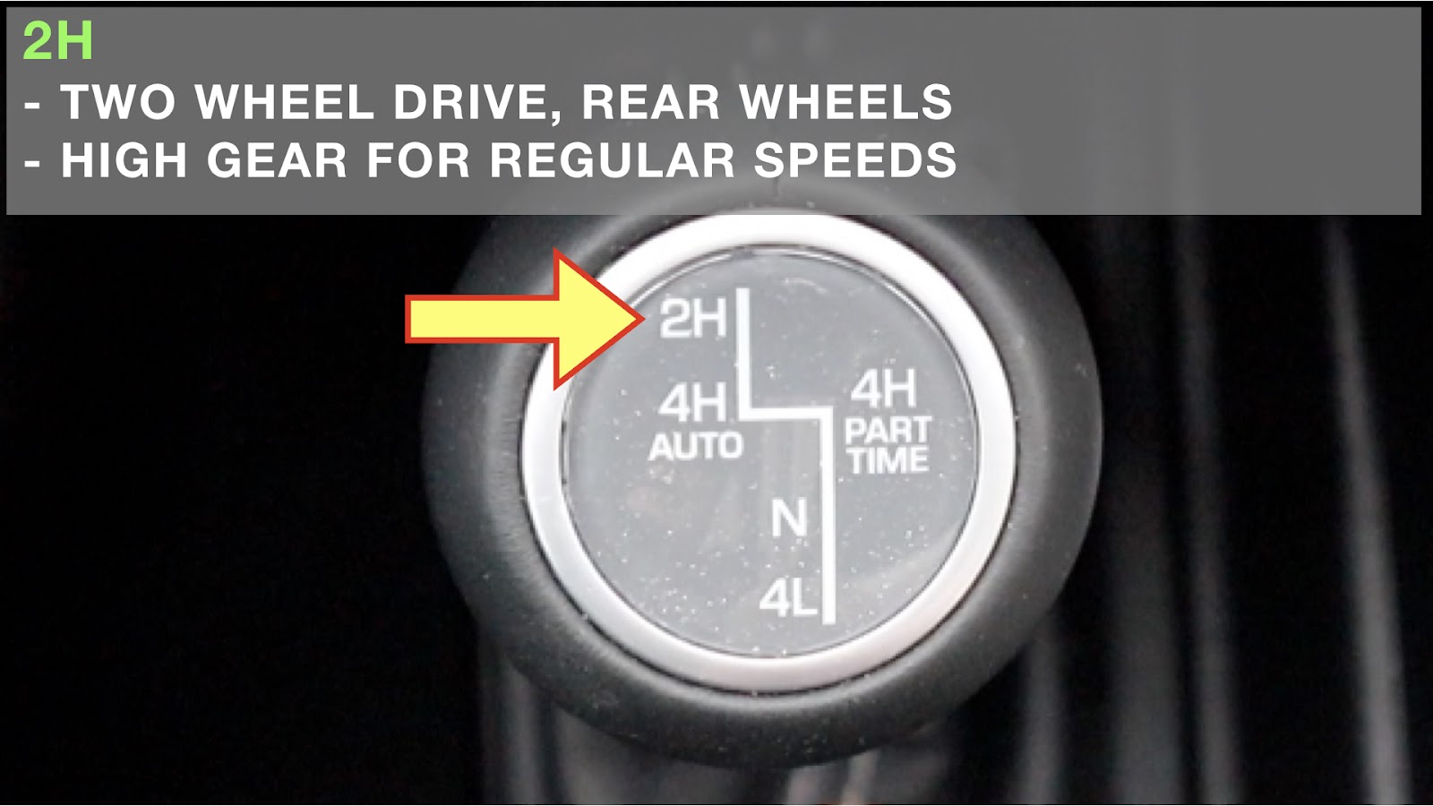 What Does 2H Mean in a Jeep: Understanding Your 4WD System