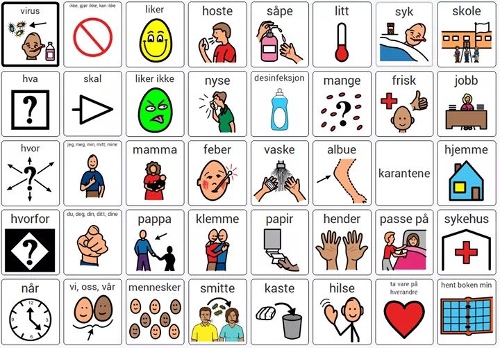 tematavle fra abilia. aktuelle bilder om koronaviruset. 