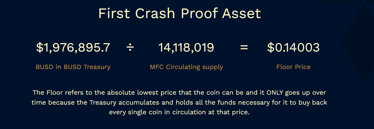 Mfc Tokens Cost