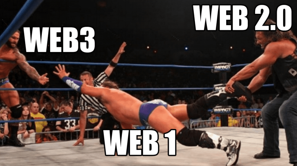 The difference between Web 2 and Web 3