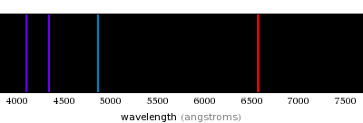 spectrum.gif