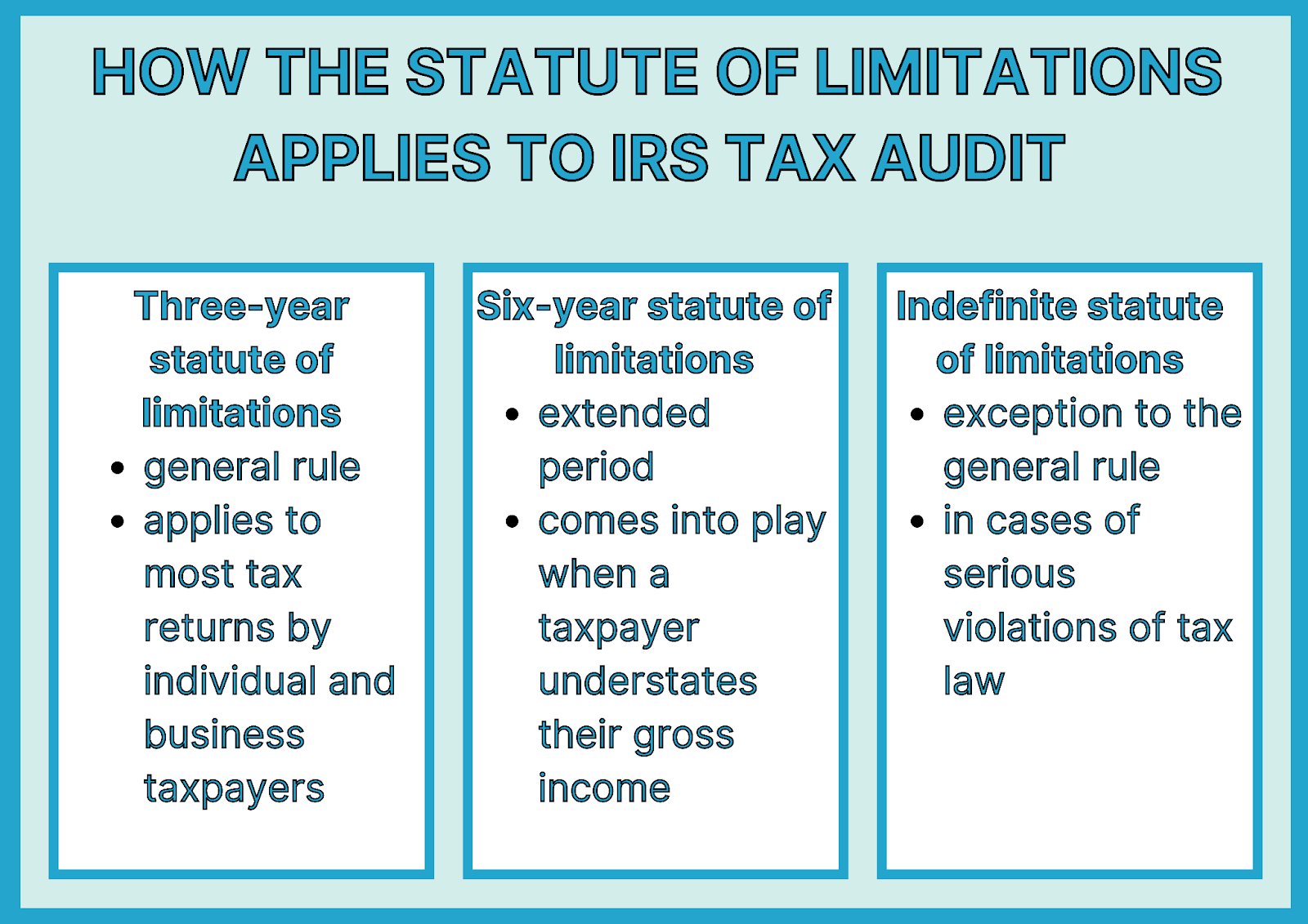 how far back can irs audit