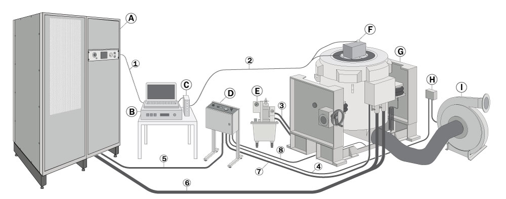 Схема и устройство вибростенда