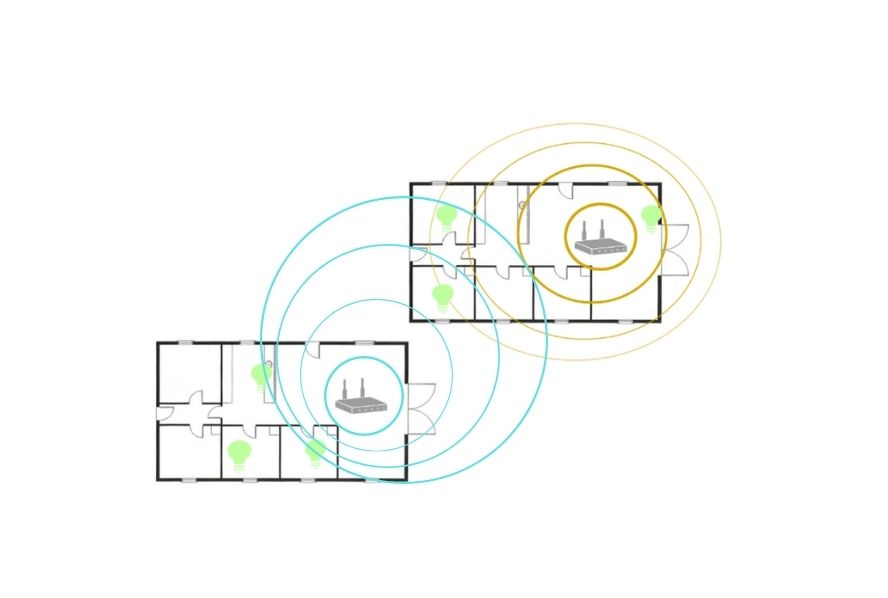 Snapshot of Multiple Z-Wave networks operating very close to each other. 