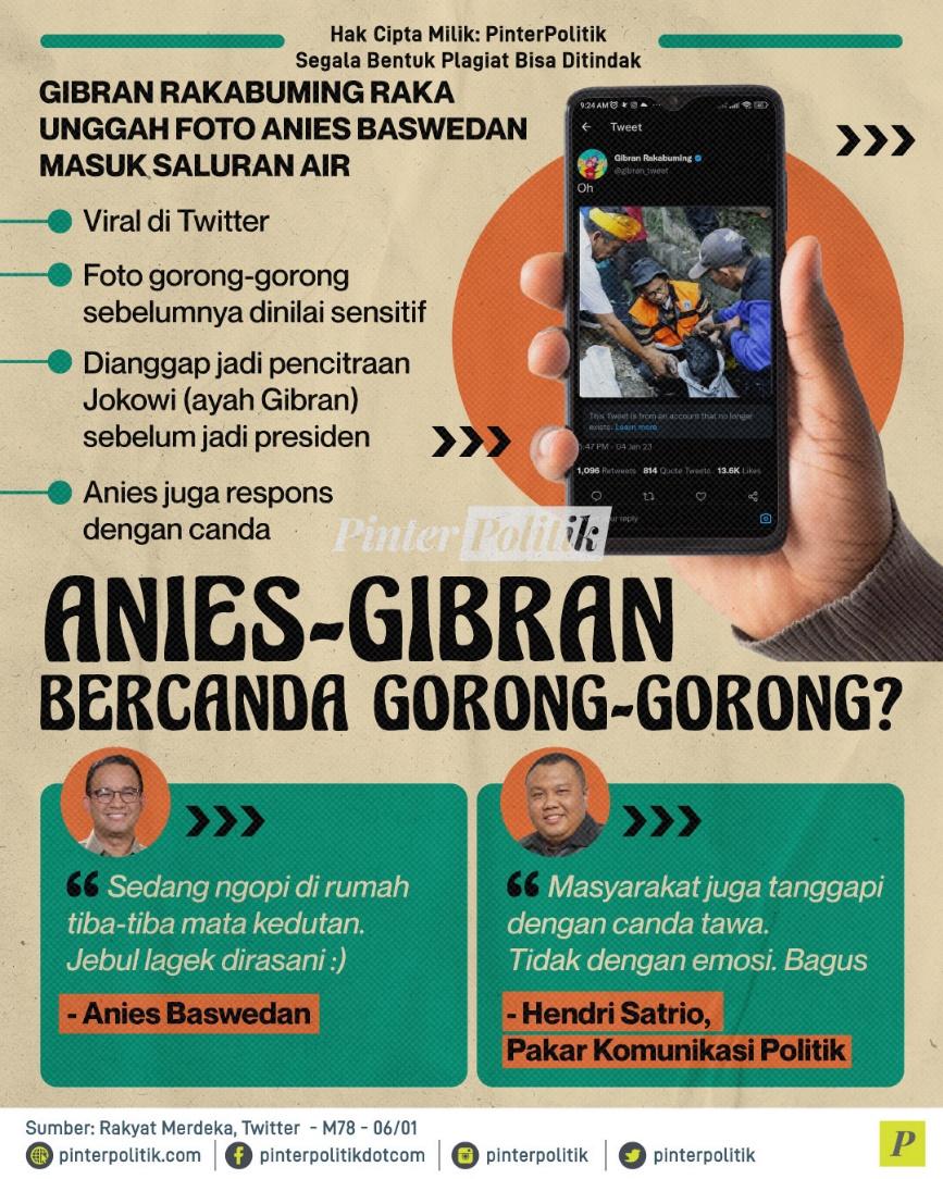 Anies Gibran Bercanda Gorong-gorong