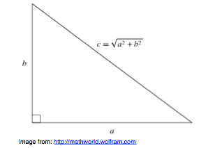 Solved Calculate Hypotenuse: Write a method that calculates | Chegg.com