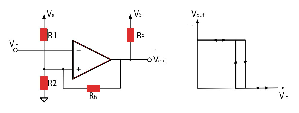 Comparator circuits with Hysteresis