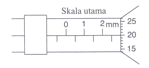 mikrometer skrup pul1.jpg