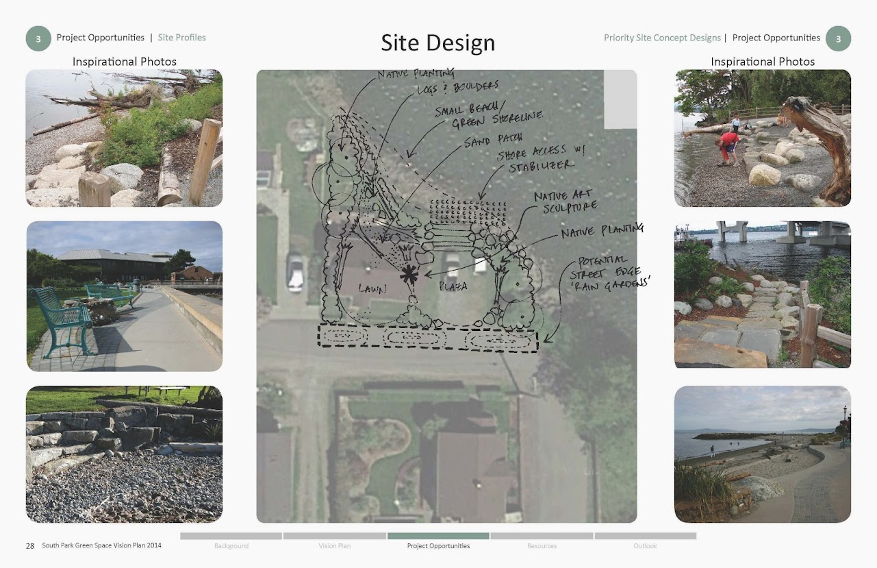 Priority Site #3: 12th and Elmgrove Street End Conceptual Design