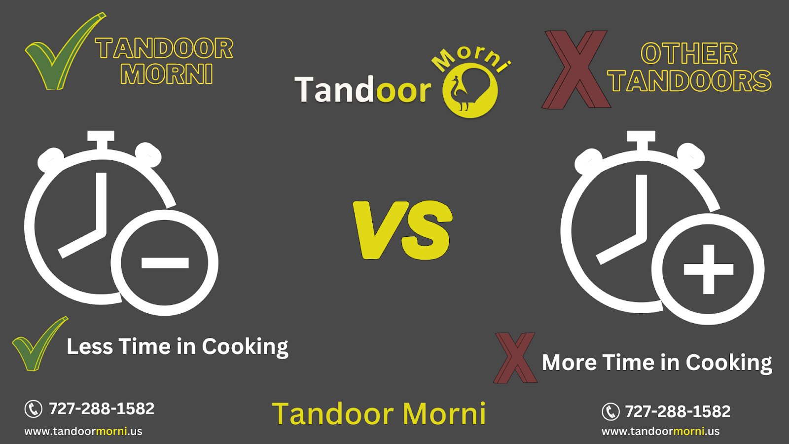 Tandoor morni needs the least amount of time to prepare, while other tandoors require more time.