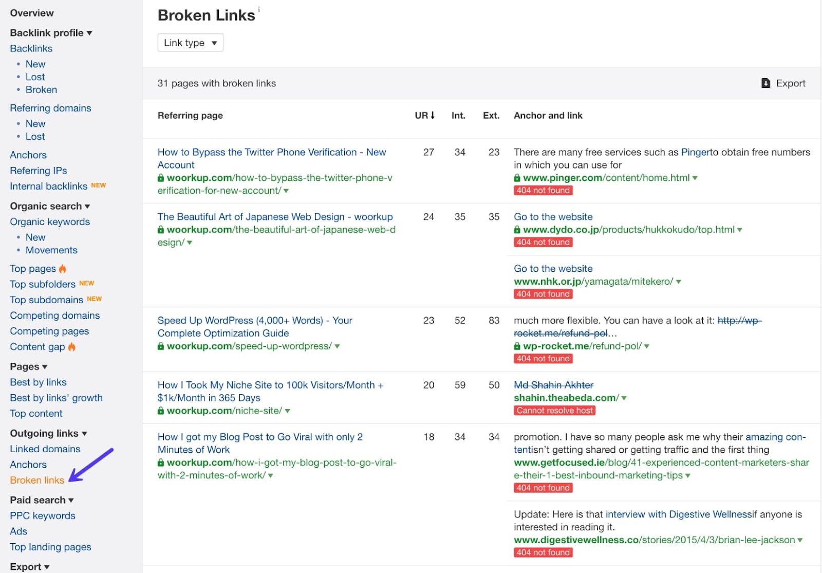 Ahrefs bị hỏng liên kết đi