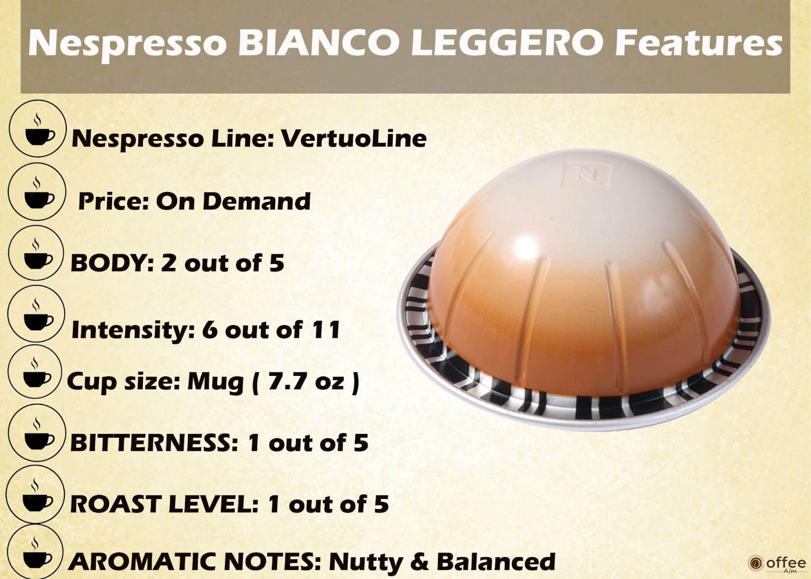 Features Chart of Nespresso Bianco Leggero Vertuo Pod.