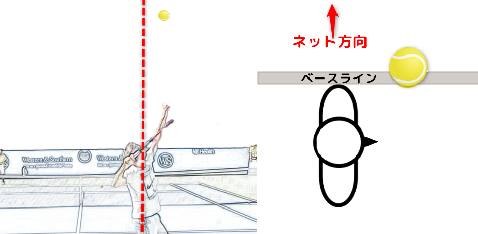 サーブが不安な中級者必見 急激に落ちるスライスサーブのコツ ワオブロ