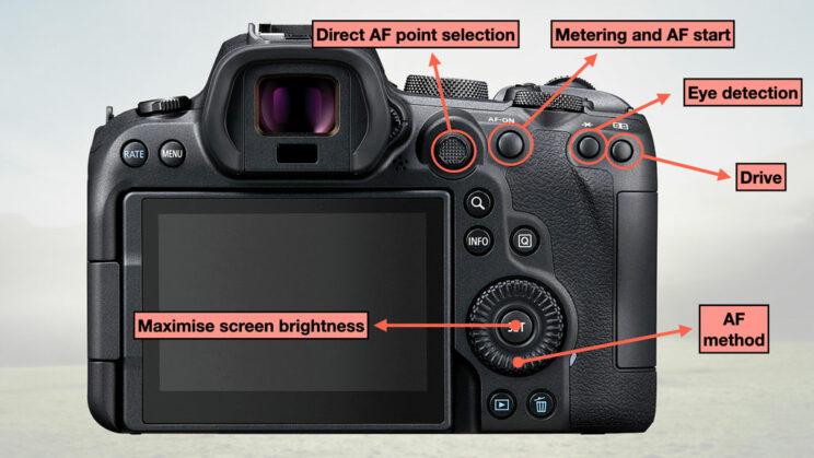D:\ARTICLE\JULY WORK\002K-Camera_8. How do you unlock the controls on a Canon r5\Canon-EOS-R5-Top named.jpg