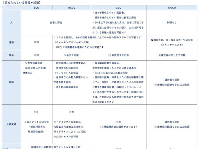 上 セブ 島 9 月 197119-セブ島 9月
