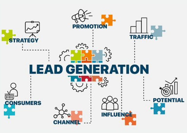 Strategia di lead generation che spacca: i 7 elementi fondamentali 1