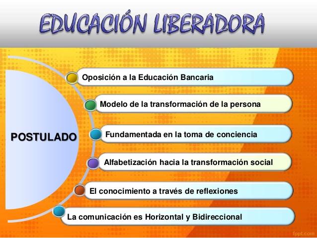 Resultado de imagen para La Educación Liberadora
