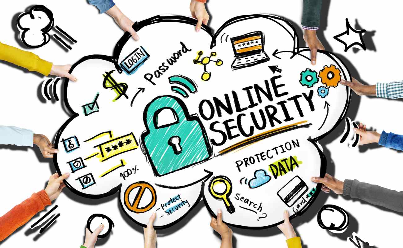 Drawing of online security concepts with multiple hands holding the drawing
﻿
