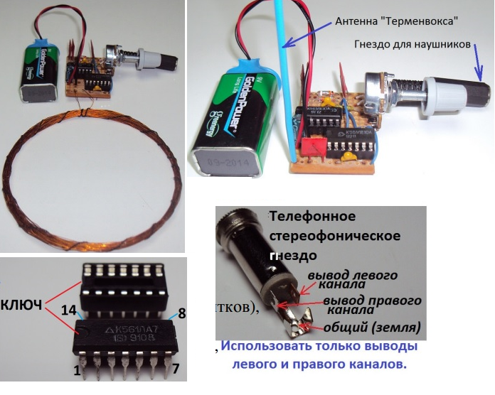 Инструкция, руководство использования | Портативный терменвокс LEV'S