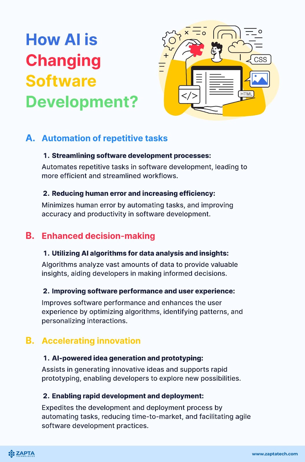 artificial-intelligence-ai-in-software-development-zapta-technologies-article-blogs