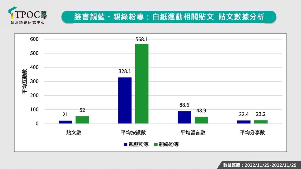 新聞圖片