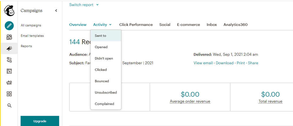 How to authenticate your website for mail chimp- Lia infraservices