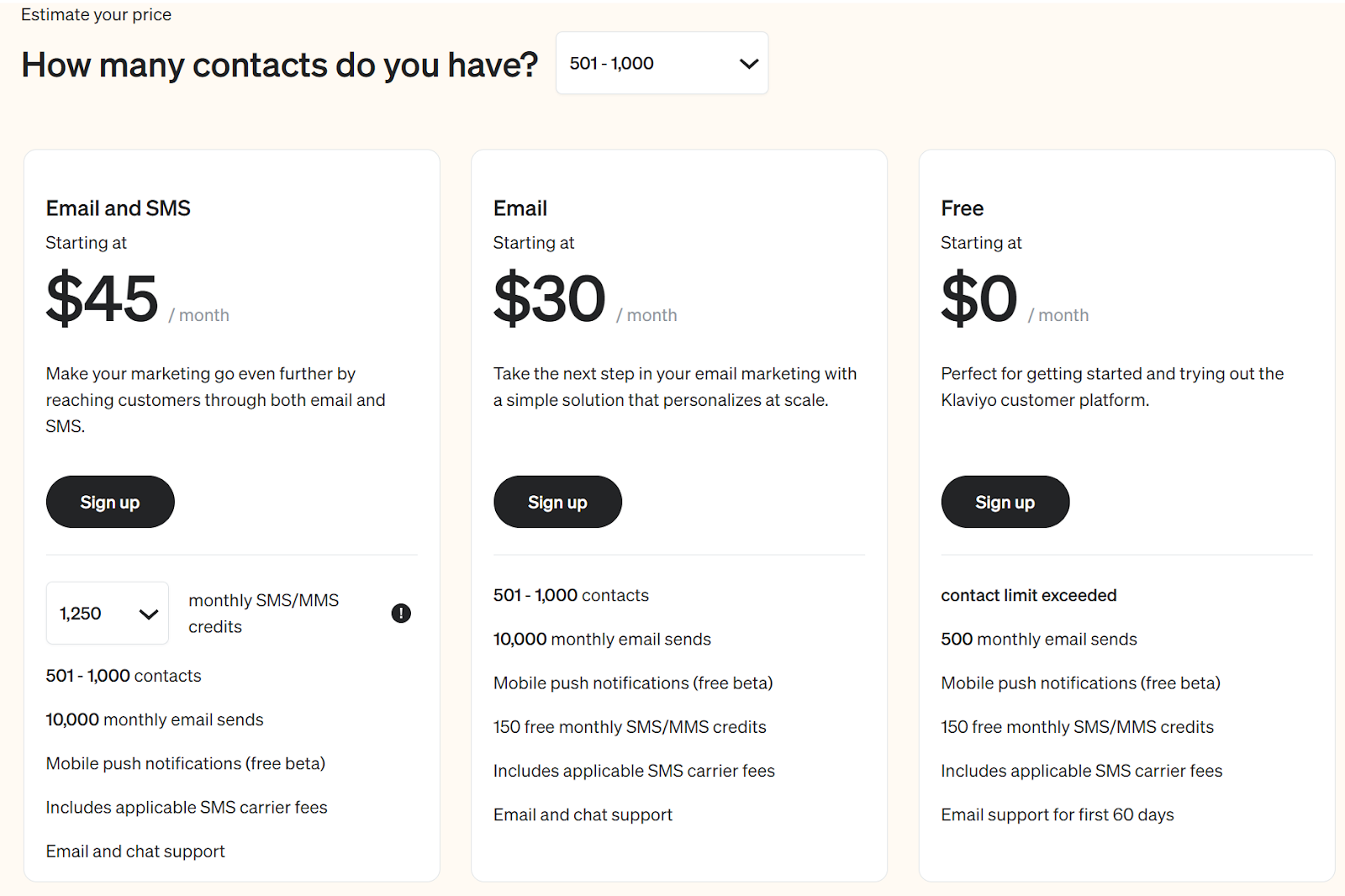 Klaviyo's pricing plans