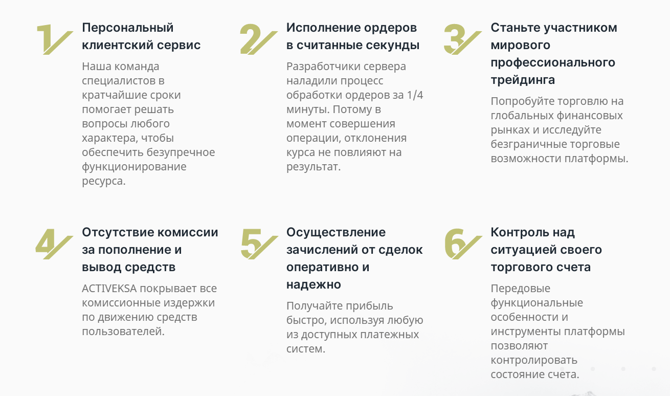 Детальный обзор CFD-брокера Activeksa: торговые предложения и отзывы вкладчиков